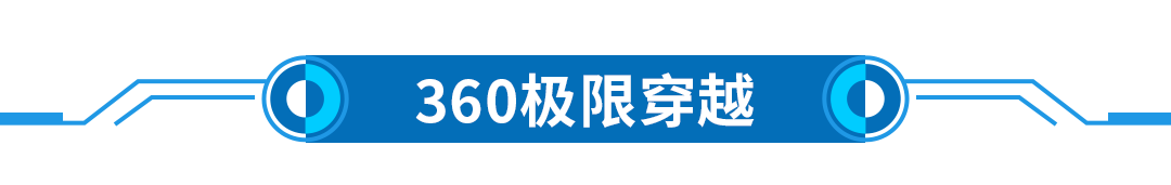 1635732152496371.png 20211030-文章標(biāo)題-360極限穿越.png